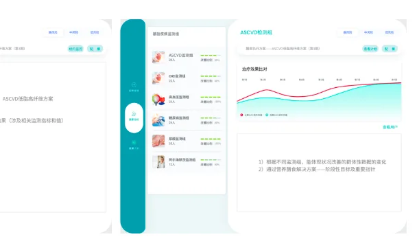 AI诊断算法及营养算法模型
