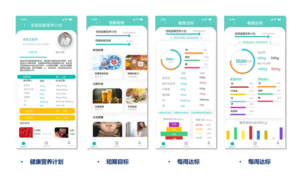 移动端个性化健康管理
